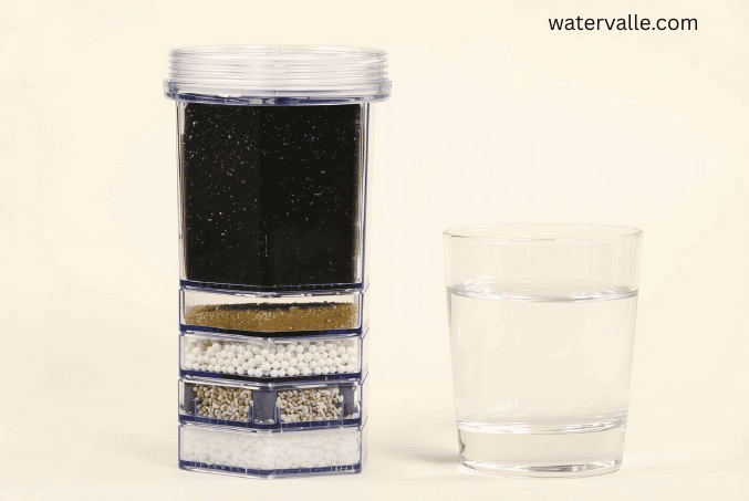 Activated Carbon Water Filter