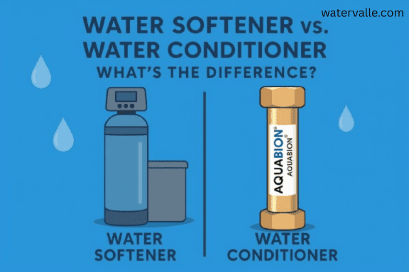 Salt Free Water Conditioner