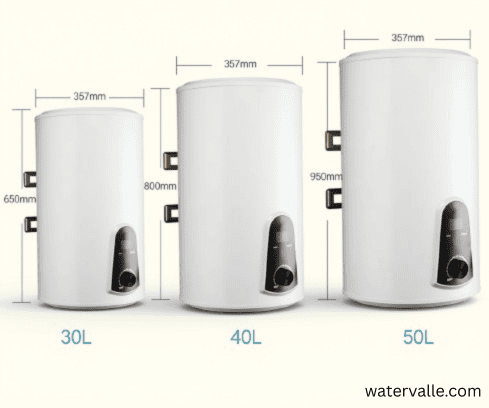 50 Gallon Hot Water Heater